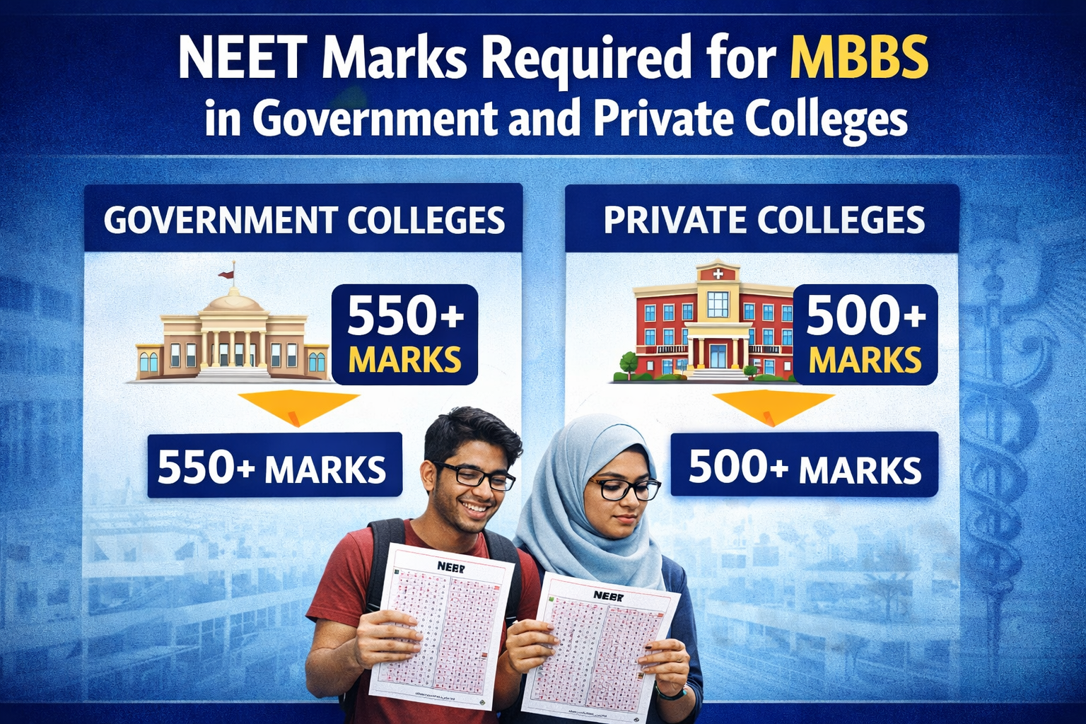 NEET Marks Required for MBBS in Government and Private Colleges